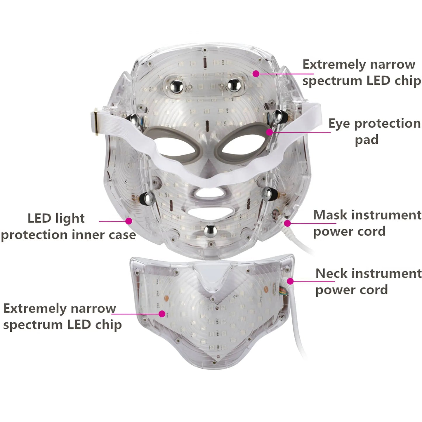 7 colors led face mask light therapy