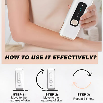 Permanent Ice Cooling IPL Hair Removal Device