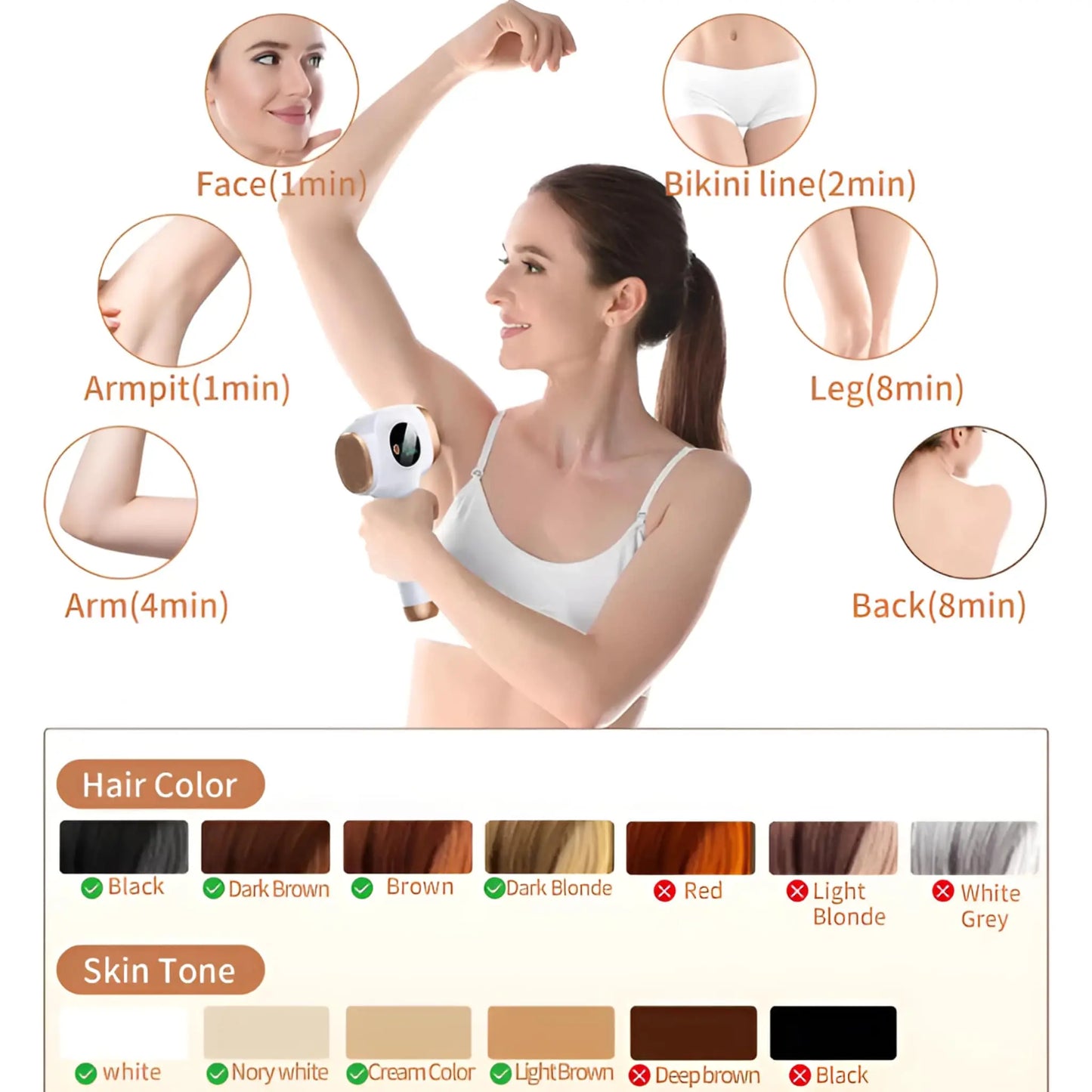 IPL Hair Removal Device with 999,900 Flashes