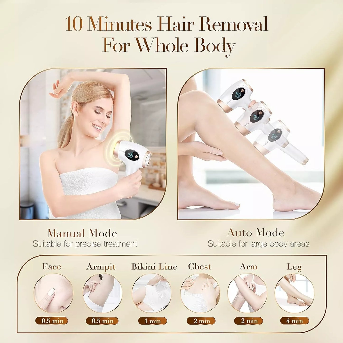 IPL Hair Removal Device with 999,900 Flashes